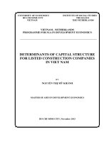 Determinants of capital structure for listed construction companies in vietnam 