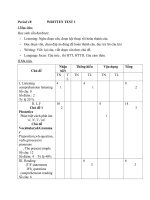 Test 1 E 6 (2015-2016)