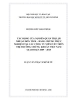 Tác động của nợ đến quản trị lợi nhuận dồn tích – bằng chứng thực nghiệm tại các công ty niêm yết trên thị trường chứng khoán việt nam giai đoạn 2009 – 2015 