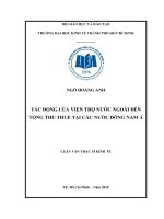 Tác động của viện trợ nước ngoài đến tổng thu thuế tại các nước đông nam á 
