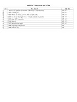 Đề cương ôn HSG sinh 9, năm 2018