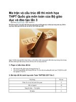 Ma trận và cấu trúc đề thi minh họa THPT quốc gia môn toán của bộ giáo dục và đào tạo lần 3