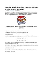 Chuyên đề về phản ứng của CO2 và SO2 với các dung dịch kiềm