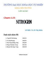CHUYÊN ĐỀ CHỦ ĐỀ NITROGEN VÀ HỢP CHẤT