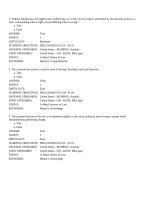 Test bank for essentials of business law 