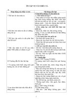 Giao an boi duong ngu van 6 (1)