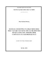 Đánh giá ảnh hưởng của hoạt động khai thác vật liệu xây dựng tới các hệ sinh thái huyện lương sơn, tỉnh hòa bình và đề xuất các giải pháp quản lý 
