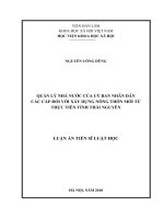 Quản lý nhà nước của ủy ban nhân dân các cấp đối với xây dựng nông thôn mới từ thực tiễn tỉnh thái nguyên 