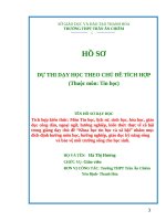 Bài tích hợp TIN HỌC 10 VỚI ĐỊA LÝ, HÓA HỌC, GDCD HUONGS NGHIỆP Giair_B