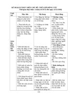 CHỦ đề ĐỘNG vật   2018