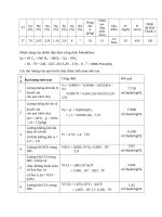 Giải bài tập xử lý khí thải