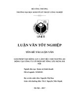 Giải pháp tạo động lực làm việc cho người lao động tại công ty cổ phần bê tông xây dựng hà nội 