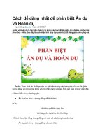 Cách dễ dàng nhất để phân biệt ẩn dụ và hoán dụ