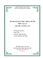Môn vật lý phú thịnh KẾ HOẠCH DẠY HỌC THEO CHỦ ĐỀ MÔN VẬT LÝ CHỦ ĐỀ: GƯƠNG CẦU