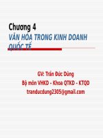 Chương 4 VĂN HÓA TRONG KINH DOANH QUỐC TẾ