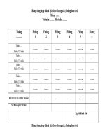 Bảng tổng hợp đánh giá, xếp loại theo tháng các phòng bán trú