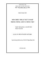 Đối chiếu thuật ngữ cơ khí trong tiếng anh và tiếng việt 