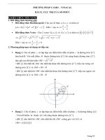 PHƯƠNG PHÁP CASIO – VINACAL BÀI 32. CỰC TRỊ CỦA SỐ PHỨC