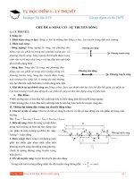 Chủ đề 6  sóng cơ   sự truyền sóng lý thuyết 