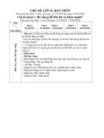 KH tuần 4, chủ đề bản thân bé cần gì để lớn lên và khỏe mạnh