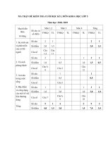 MA TRẬN ĐỀ KH CUỐI HỌC KÌ I (1)