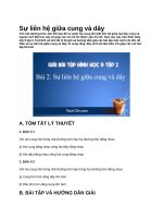 Sự liên hệ giữa cung và dây