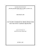 Các tổ chức xã hội dân sự trong mối quan hệ giữa nhà nước và kinh tế thị trường 