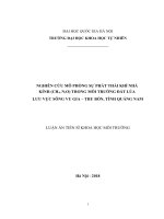 Nghiên cứu mô phỏng sự phát thải khí nhà kính (CH4, n2o) trong môi trường đất lúa lưu vực sông vu gia