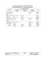 MA TRẬN đề KIỂM TRA 15 phút học kì i 2018 2019