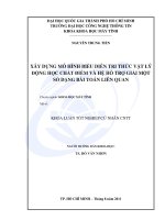 XÂY DỰNG mô HÌNH BIỂU DIỄN TRI THỨC vật lý ĐỘNG học CHẤT điểm và hệ hỗ TRỢ GIẢI một số DẠNG bài TOÁN LIÊN QUAN 
