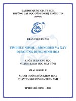 TÌM HIỂU NOSQL – MONGODB và xây DỰNG ỨNG DỤNG MINH họa 