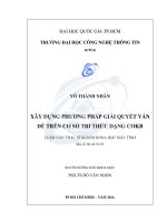 XÂY DỰNG PHƯƠNG PHÁP GIẢI QUYẾT vấn đề TRÊN cơ sở TRI THỨC DẠNG COKB 