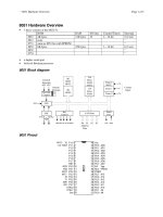 Lap trinh vi dieu khien 8051