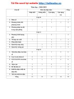 32  đề thi thử THPT QG 2019   môn toán   THPT đồng đậu   vĩnh phúc   lần 1   file word có lời giải image marked 