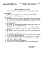 Bảng mô tả công việc  Chức danh hộ lý tại khoa lâm sàng  khoa khám bệnh