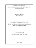 So sánh ẩn dụ tình cảm qua các từ ngữ chỉ bộ phận cơ thể con người giữa tiếng hán và tiếng việt 