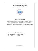 Phân tích, cài đặt module quản trị hệ thống, quản lý giáo viên, sinh viên và phụ huynh trong hệ thống hỗ trợ học và thi trực tuyến 