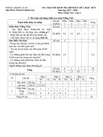 de-thi-giữa -hoc-ki-2-mon-tieng-viet-lop-4-NĂM 17-18