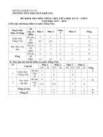 đề tiếng việt giữa học kỳ 2