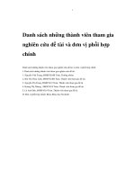 cac van de chon loc trong ky thi olympic toan sinh vien 