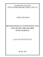 Biến đổi sinh kế của người mường vùng lòng hồ thủy điện hòa bình ở nơi tái định cư 