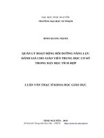 Quản lý hoạt động bồi dưỡng năng lực đánh giá cho giáo viên THCS trong dạy học tích hợp 