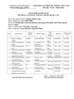 Mẫu Biểu tổng hợp kê khai văn bằng chứng chỉ công chức viên chức