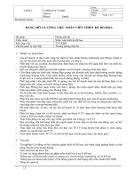 1 19 7  mo ta cong viec nhan vien thiet ke đo hoa 