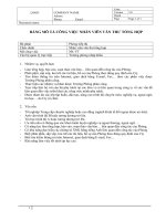 1 20 5  mo ta cong viec nhan vien van thu tong hop 