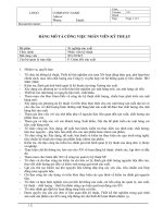 1 22 15  mo ta cong viec nhan vien ky thuat 