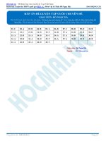 ĐÁP ÁN ĐỀ LUYỆN TẬP CUỐI CHUYÊN ĐỀ  GIÁO VIÊN: ĐỖ NGỌC HÀ