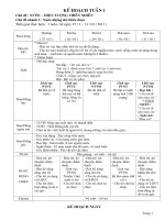 giáo án chủ đề nước và hiện tượng tự nhiên lớp ghép 56 tuổi