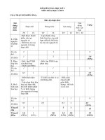 De kiem tra HKI Hoa 8  Ma tran Dap an 1819