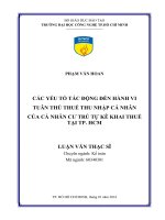 Các yếu tố tác động đến hành vi tuân thủ thuế thu nhập cá nhân của cá nhân cư trú tự kê khai thuế tại tp HCM 